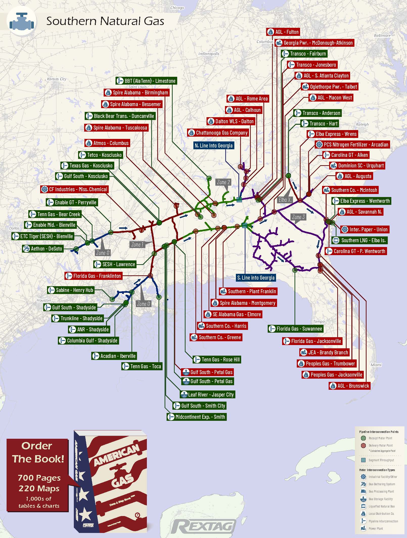 Southern Natural Gas